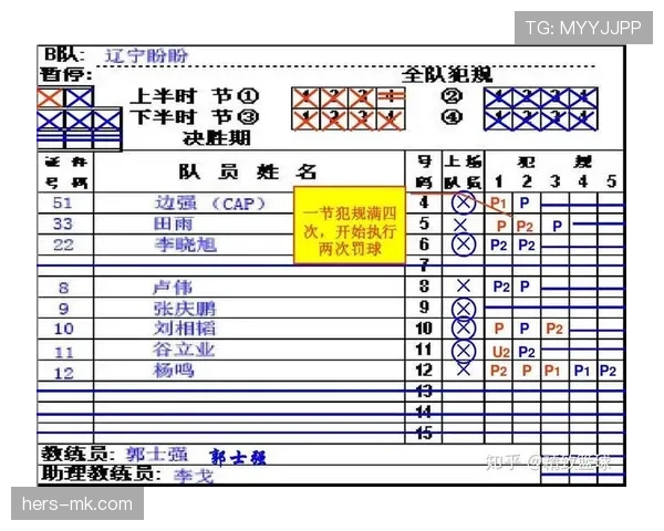 篮球发球规则的具体执行标准与常见违例判罚情形深度解析